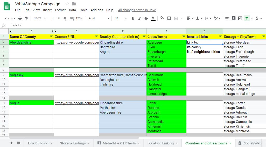 location pages internal linking location pages internal linking