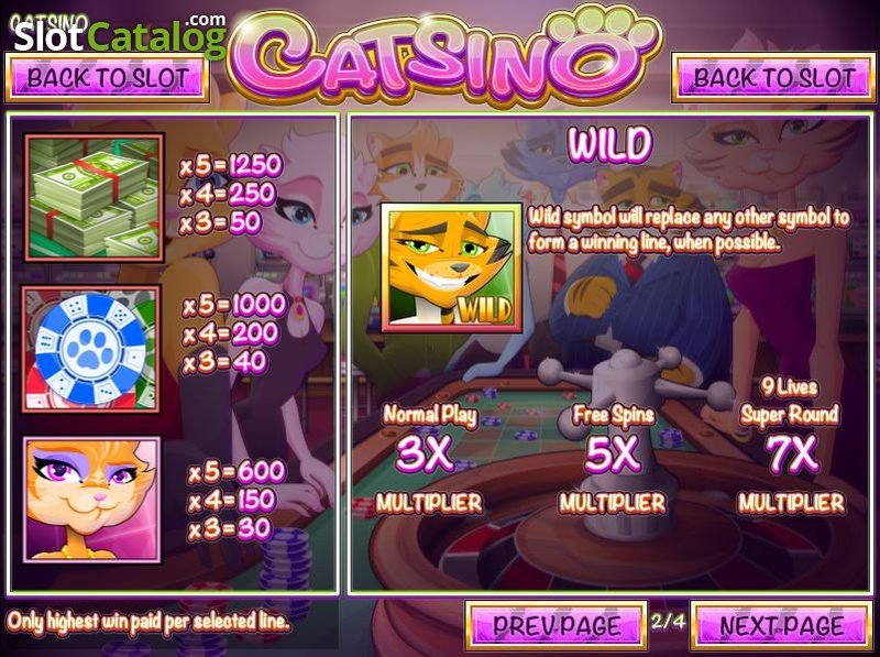 Catspins bonus codes in Germany