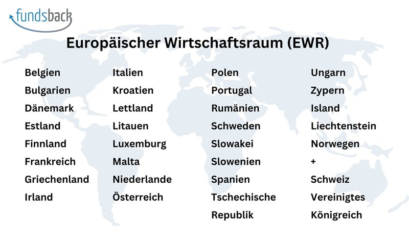 Entdecken Sie die großartigen Winrolla Promotionen und Boni in Deutschland - overview